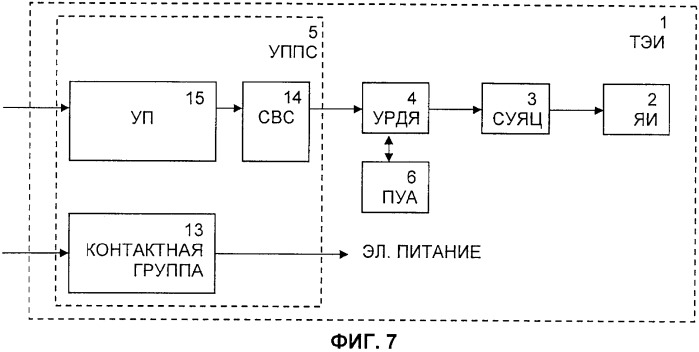 Экранный модуль визуальной индикации и элемент индикации экранного модуля визуальной индикации (патент 2359341)