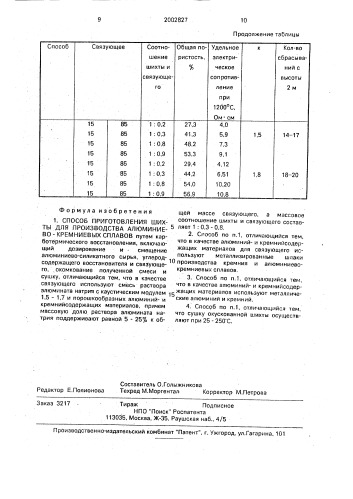 Способ приготовления шихты для производства алюминиево - кремниевых сплавов (патент 2002827)