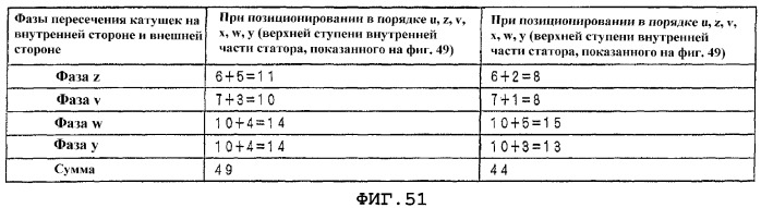 Ветровая система генерирования электроэнергии, система постоянных магнитов и преобразователь электроэнергии в механическую силу (патент 2383778)