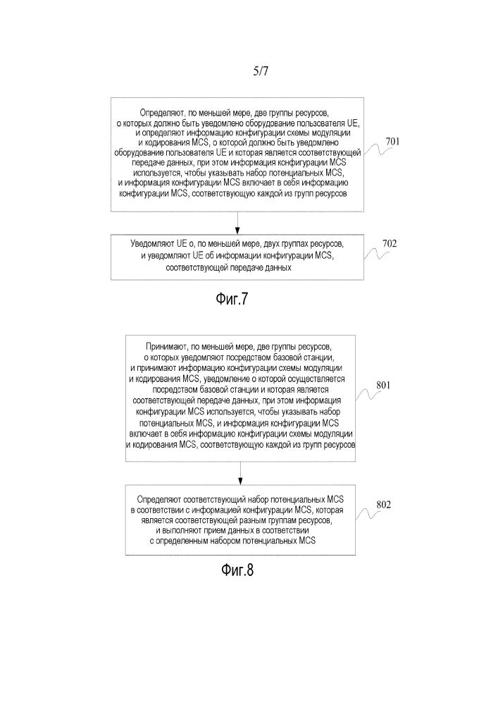 Способы и устройства уведомления об информации, отчетности об информации и приема данных (патент 2647694)