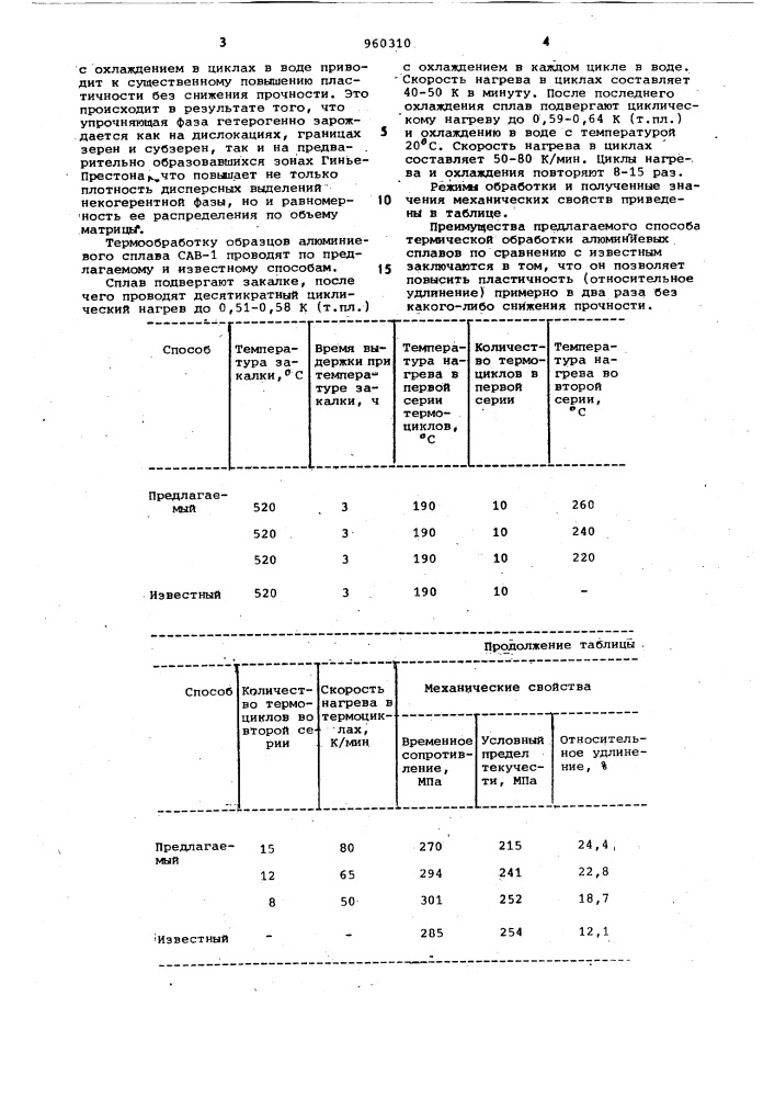 Способ термической обработки алюминиевых сплавов (патент 960310)