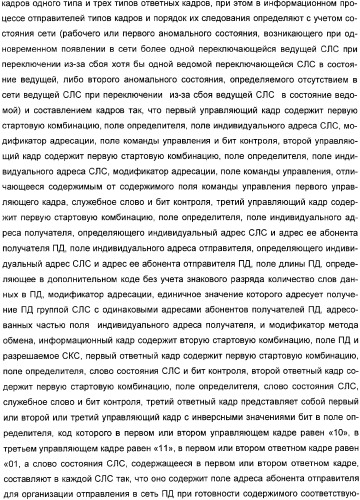 Способ работы локальной сети (патент 2326430)
