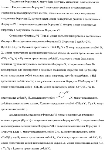 Ингибиторы фосфодиэстеразы типа-iv (патент 2387646)