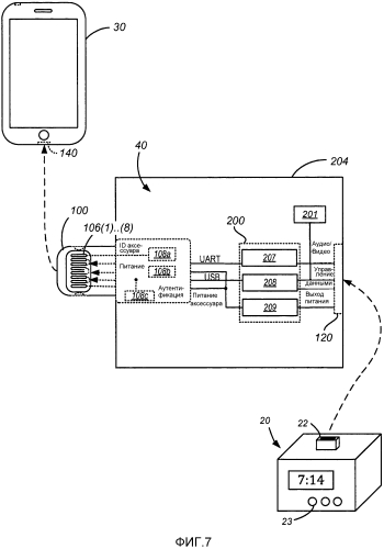Адаптер для электронных устройств (патент 2577248)