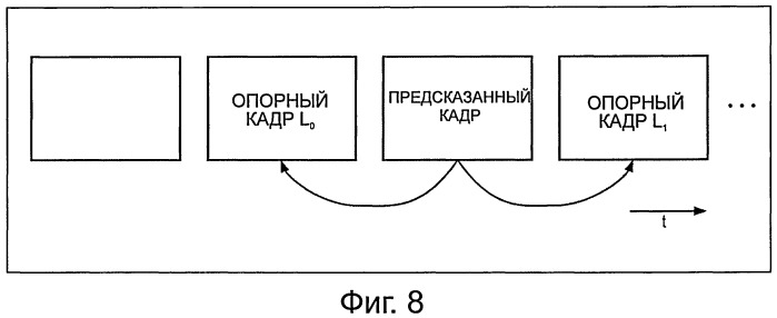 Устройство и способ обработки изображений (патент 2524872)