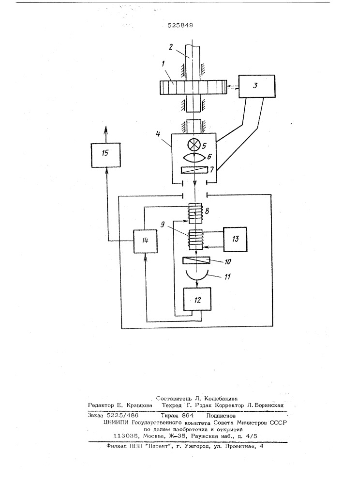 Устройство для преобразования углового положения вала в частоту следования импульсов (патент 525849)