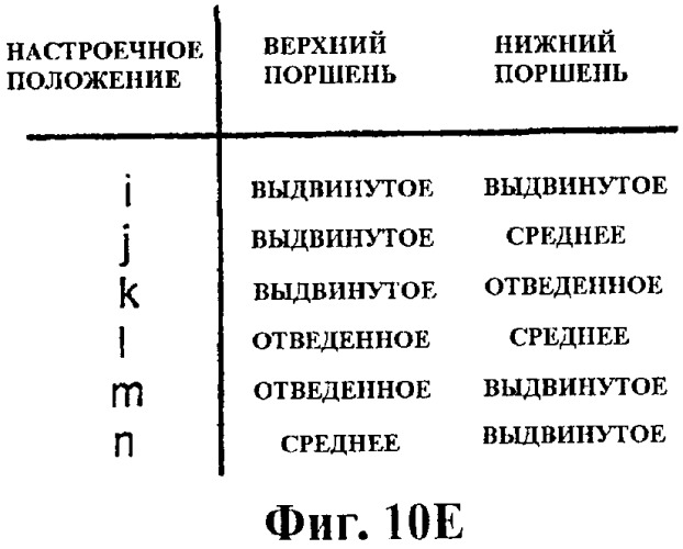 Бурение бокового ствола из основной скважины (патент 2358087)