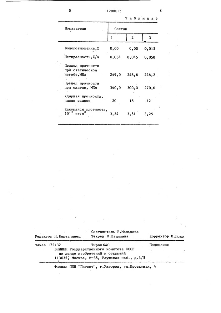 Шихта для изготовления мелющих тел (патент 1208035)