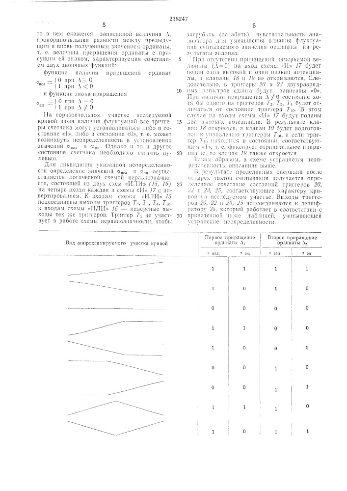 Устройство для распознавания формы кривой (патент 238247)