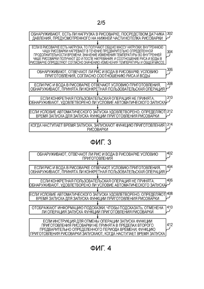 Способ и устройство для запуска рисоварки (патент 2636374)