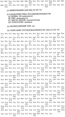 Гемопоэтический белок (варианты), последовательность днк, способ получения гемопоэтического белка, способ селективной экспансии кроветворных клеток, способ продуцирования дендритных клеток, способ стимуляции продуцирования кроветворных клеток у пациента, фармацевтическая композиция, способ лечения (патент 2245887)