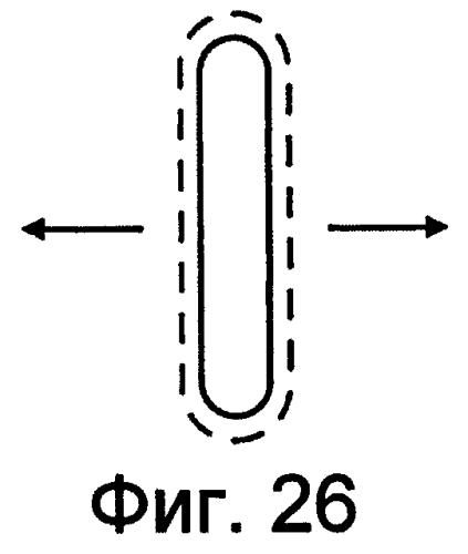 Усовершенствования ручных утюгов (патент 2552498)