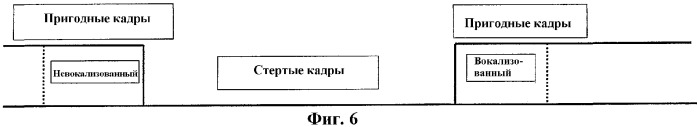 Способ и устройство для эффективного маскирования стертых кадров в речевых кодеках на основе линейного предсказания (патент 2325707)