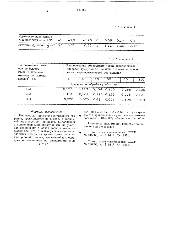 Поршень для двигателя внутреннего сгорания (патент 661180)