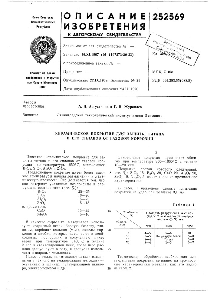 Керамическое покрытие для защиты титана и его сплавов от газовой коррозии (патент 252569)