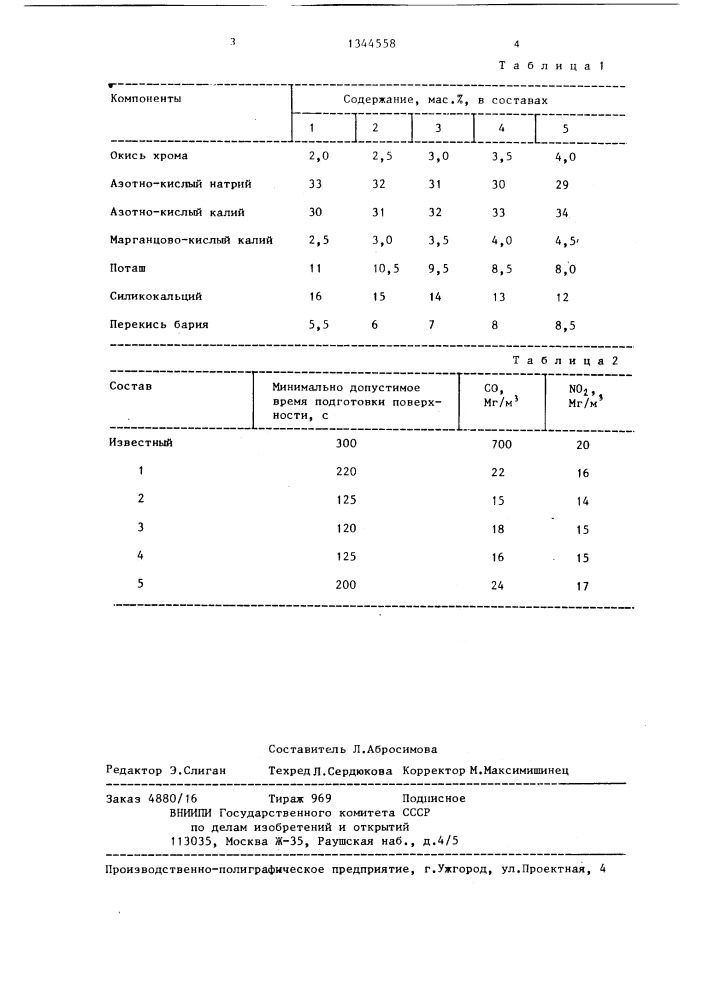 Состав для удаления графита перед пайкой чугуна (патент 1344558)