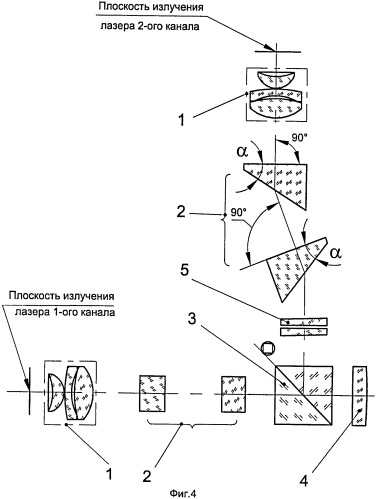 Оптическая система для полупроводниковых лазеров (патент 2390811)