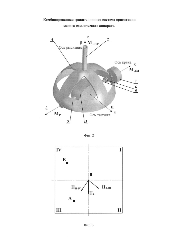 Комбинированная гравитационная система ориентации малого космического аппарата (патент 2658070)