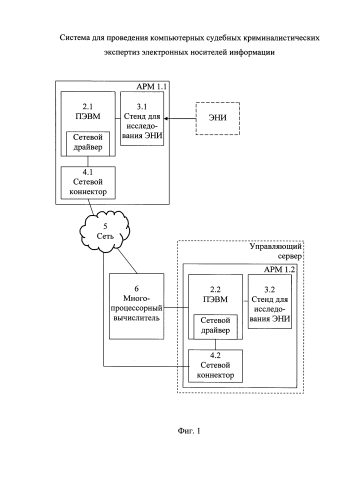 Система для проведения компьютерных судебных криминалистических экспертиз электронных носителей информации (патент 2581568)