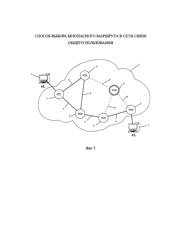 Способ выбора безопасного маршрута в сети связи общего пользования (патент 2640627)