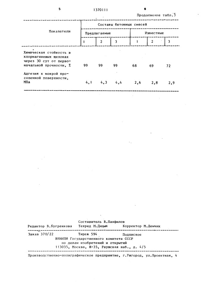 Бетонная смесь (патент 1370111)