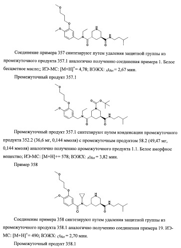 3,5-замещенные пиперидины, как ингибиторы ренина (патент 2415840)