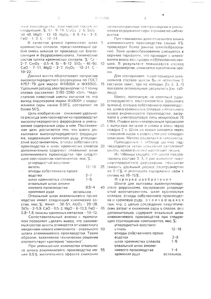 Шихта для выплавки высокоуглеродистого феррохрома (патент 1772205)