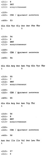 Антитела к ох40l (патент 2395523)