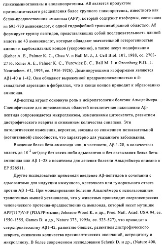 Композиции вакцин, содержащие наборы антигенов в виде амилоида бета 1-6 (патент 2450827)