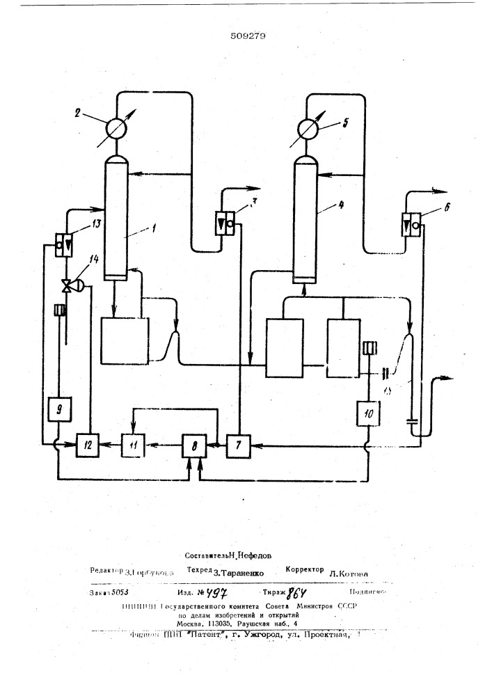 Способ автоматического управленияпоследовательно работающими ректи-фикационной и дистилляционной ко-лоннами (патент 509279)