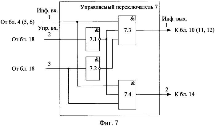 Трехэлементное мажоритарное устройство резервирования (патент 2336670)