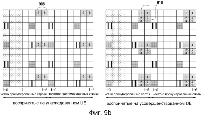 Способы и устройство для многопользовательских mimo передач в системах беспроводной связи (патент 2540588)