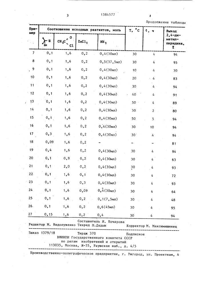 Способ получения 2,4-диметилпиридина (патент 1384577)