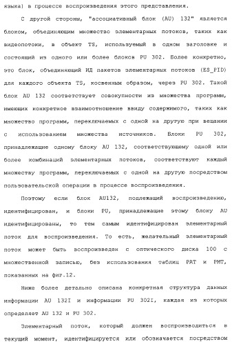 Носитель для записи информации, устройство и способ записи информации, устройство и способ воспроизведения информации, устройство и способ записи и воспроизведения информации (патент 2355050)