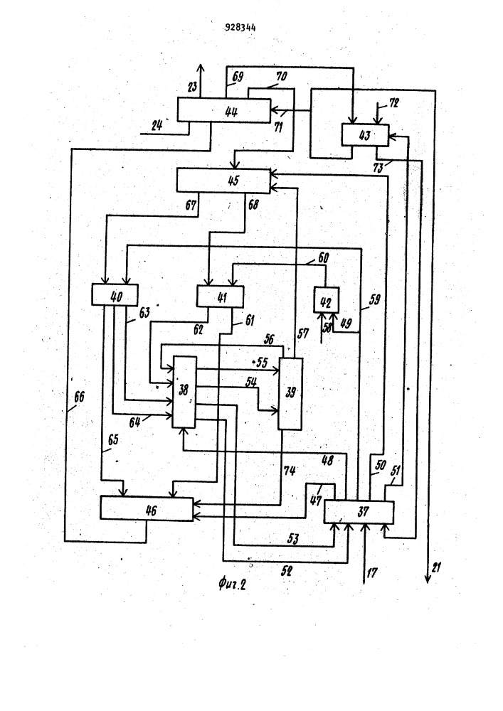 Устройство для деления (патент 928344)
