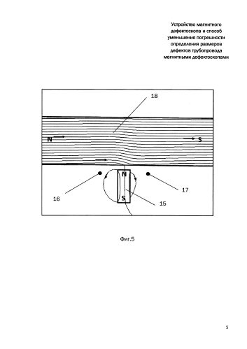 Устройство магнитного дефектоскопа и способ уменьшения погрешности определения размеров дефектов трубопровода магнитными дефектоскопами (патент 2586261)