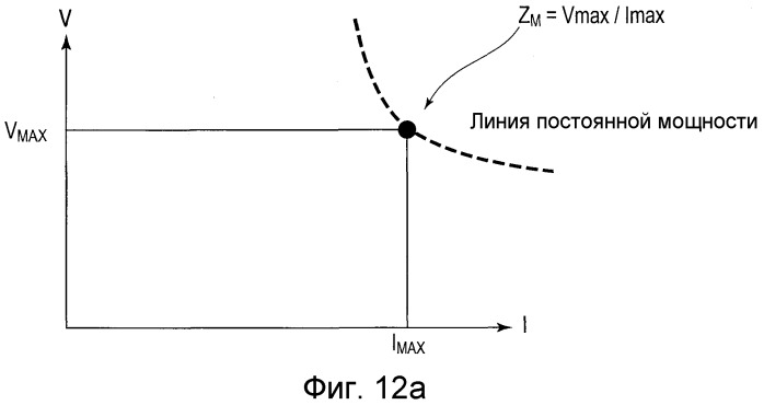 Устройство бесконтактной подачи питания (патент 2538762)