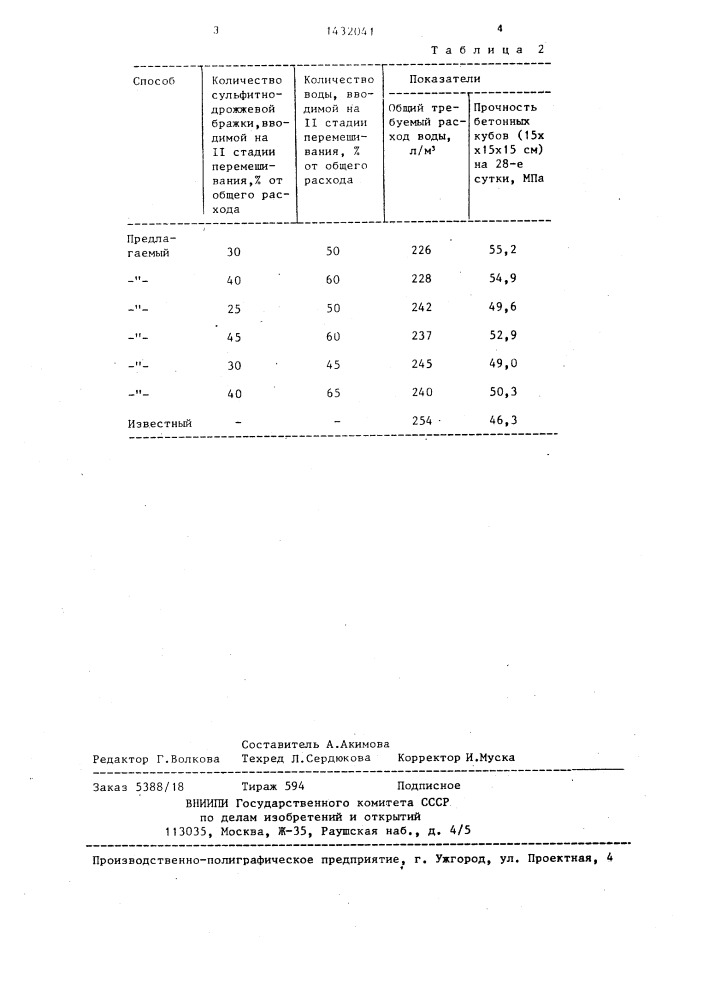 Способ приготовления легкобетонной смеси (патент 1432041)