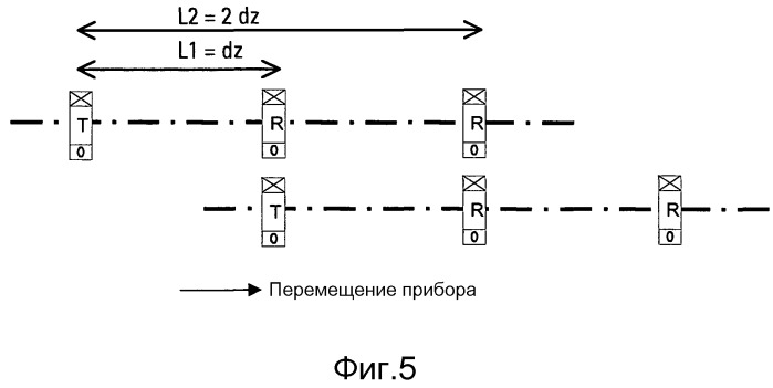 Способ и установка для удаления двойной индикации дефектов при контроле труб по дальнему полю вихревых токов (патент 2523603)