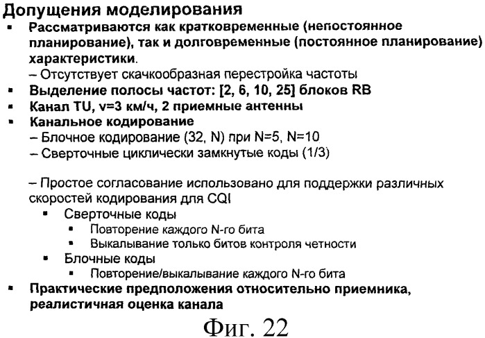 Способ и устройство для связывания схемы модуляции и кодирования с объемом ресурсов (патент 2480963)