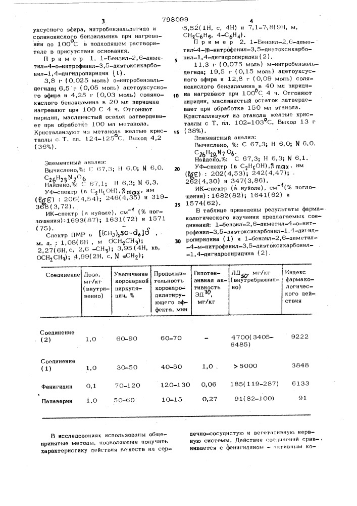 1-бензил-2,6-диметил-4-о-или-m-нитрофенил-3,5- диэтоксикарбонил- 1,4-дигидропиридины, проявляющиекоронародилатирующую активность (патент 798099)