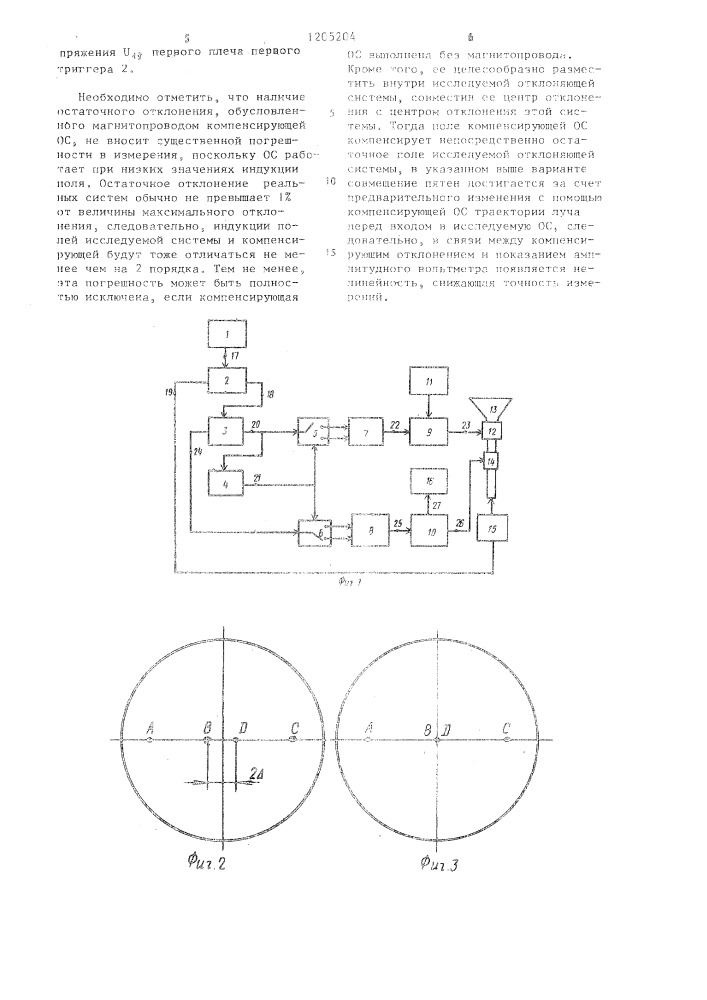 Устройство для измерения остаточного отклонения магнитных отклоняющих систем (патент 1205204)