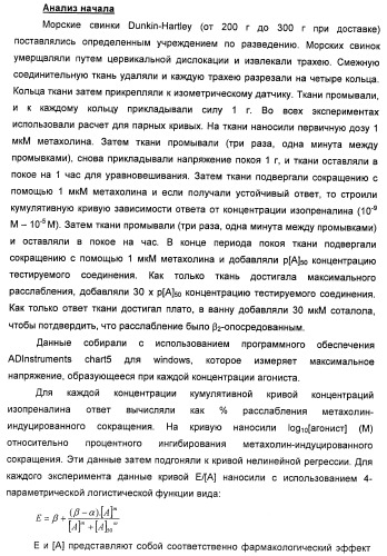 Аминные производные и их применение в бета-2-адренорецептор-опосредованных заболеваниях (патент 2472783)