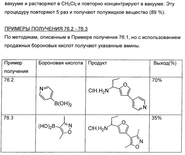 3,4-дизамещенные циклобутен-1,2-дионы как лиганды схс-хемокинового рецептора (патент 2344123)