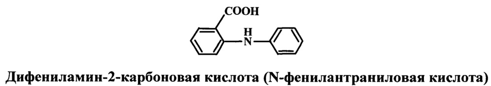 Нанокомпозитный магнитный материал и способ его получения (патент 2663049)