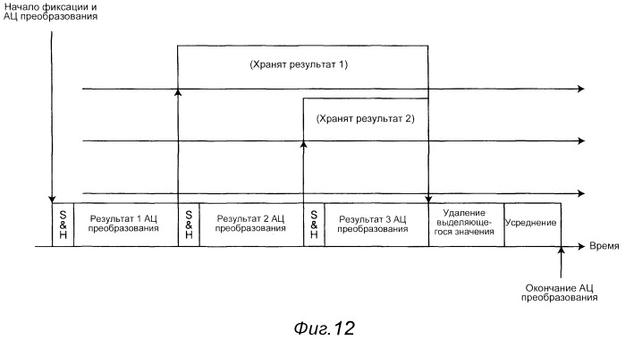 Устройство цифрового преобразования и устройство преобразования энергии (патент 2513913)
