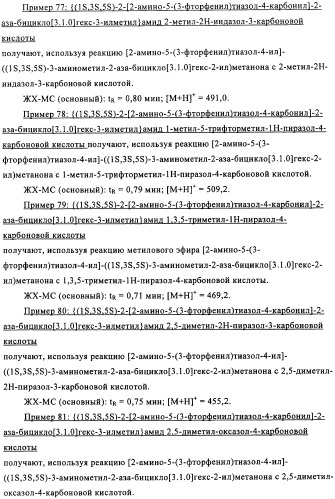 Производные 2-аза-бицикло[3.1.0.]гексана в качестве антагонистов рецептора орексина (патент 2460732)