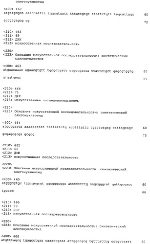 Проникающие в клетку пептиды и полипептиды для клеток микроорганизмов (патент 2526511)