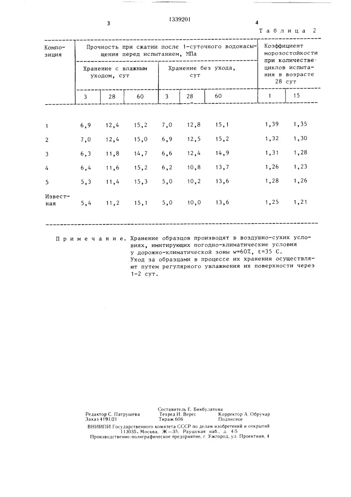 Композиция для устройства дорожного покрытия (патент 1339201)