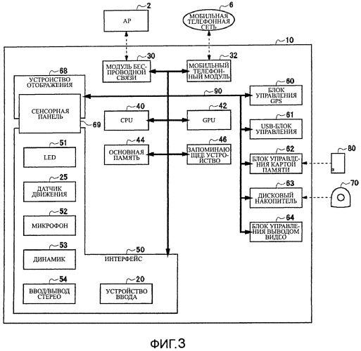 Устройство обработки информации (патент 2541924)